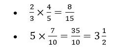 Math problem graphics